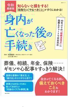 身内が亡くなった時